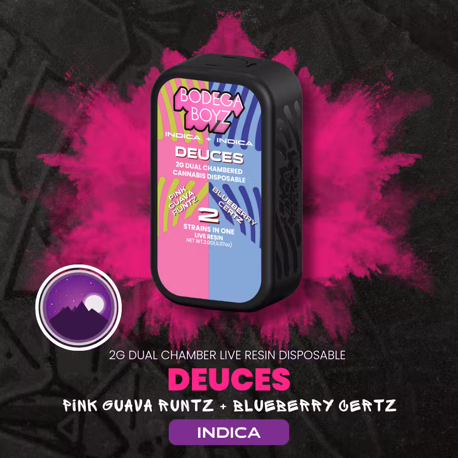 Photograph of product: BODEGA BOYZ- Pink Guava Runtz X Blueberry Certz Live Resin AIO