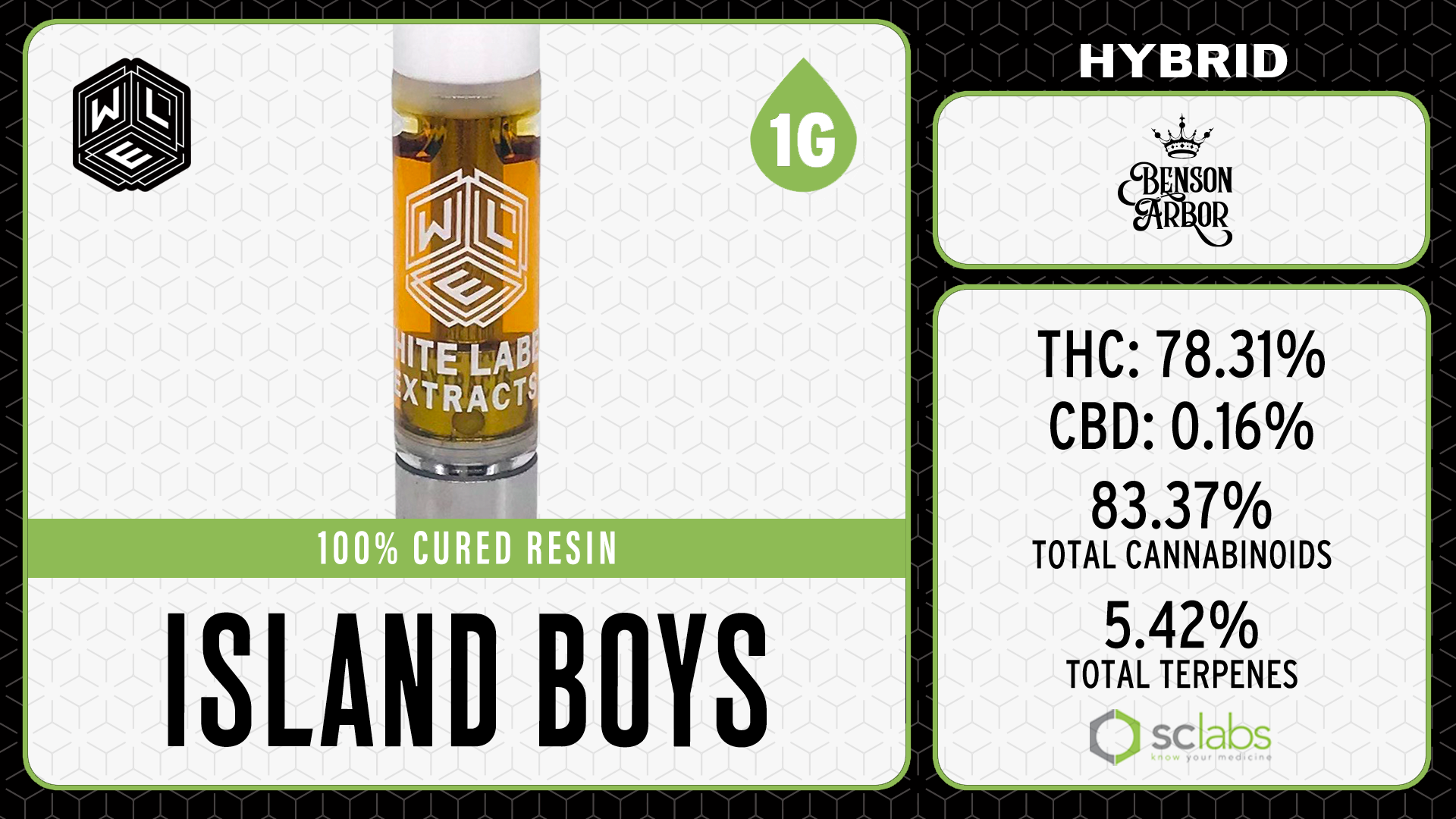 Photograph of product: White Label Extracts - Cured Resin Cartridge - Island Boys