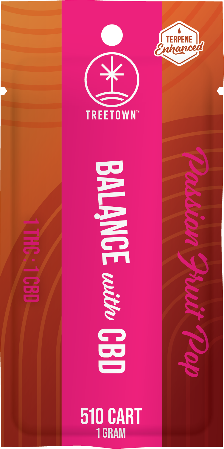 Photograph of Product: Passion Fruit Pop | Balance 510 Thread | TreeTown
