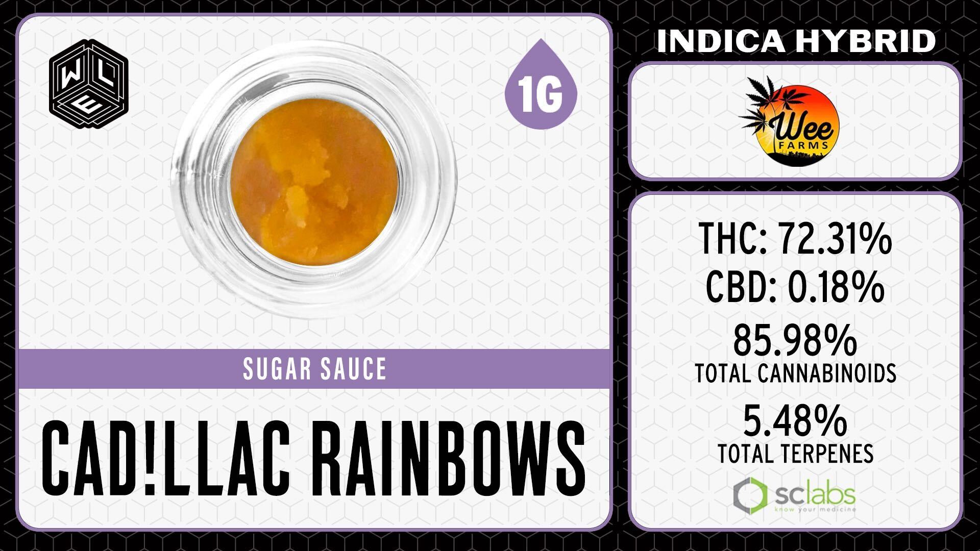 Photograph of product: WLE | Cadillac Rainbows Sugar Sauce