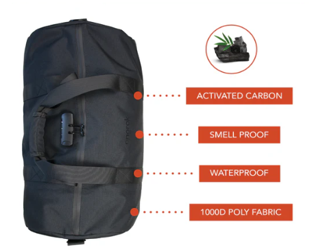 Photograph of product: Ongrok Smell Proof Carbon Lined Duffle Bag