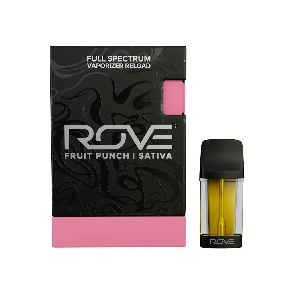 Photograph of product: RELOAD - FRUIT PUNCH 1G - ROVE