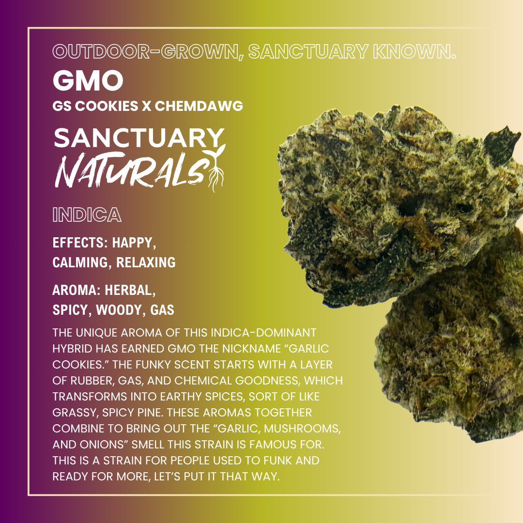 Photograph of product: Sanctuary Naturals 3.5g GMO
