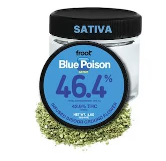 Photograph of product: Hard Eighth Blue Poison 3.5g Infused Flower Prepack