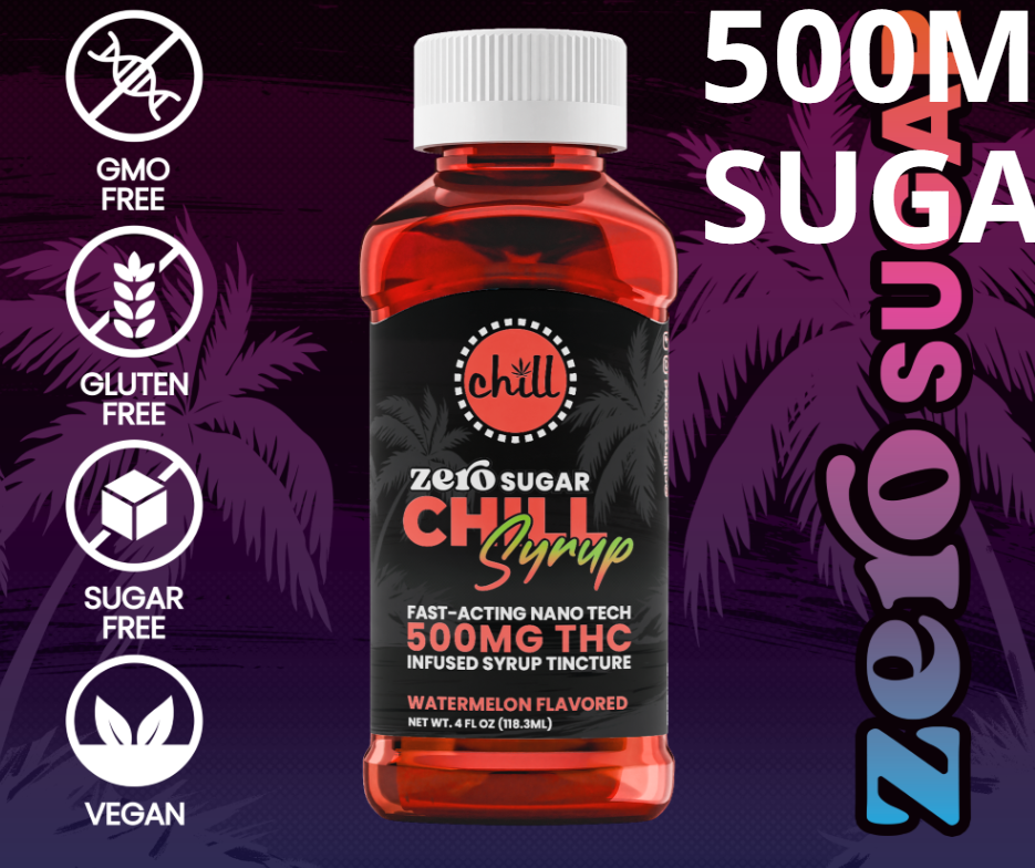 Photograph of product: Chill Zero Sugar Watermelon TH-oui Syrup