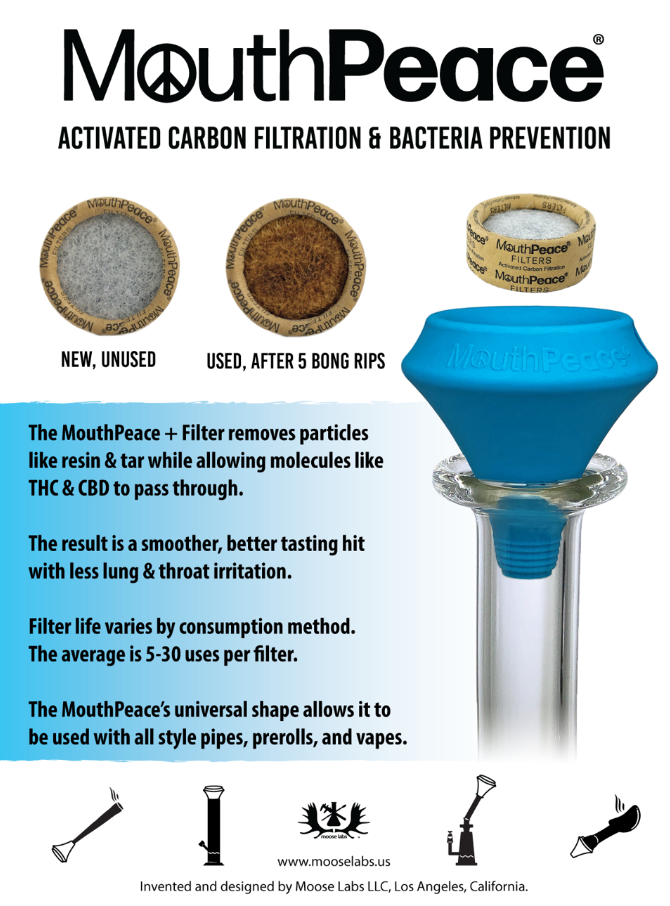 Photograph of product: MouthPeace Filter- Starter Kit