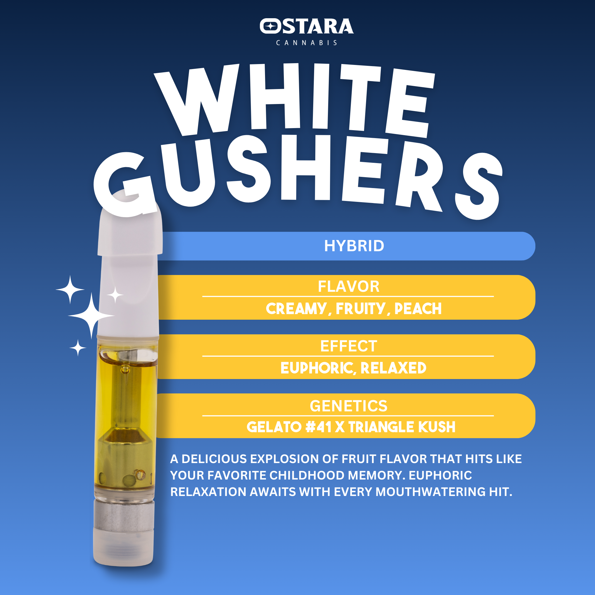 Photograph of product: White Gushers - Distillate Cart - 1g