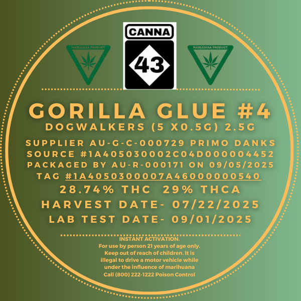 Photograph of product: Gorilla Glue #4 Dogwalkers (5 x 0.5g)