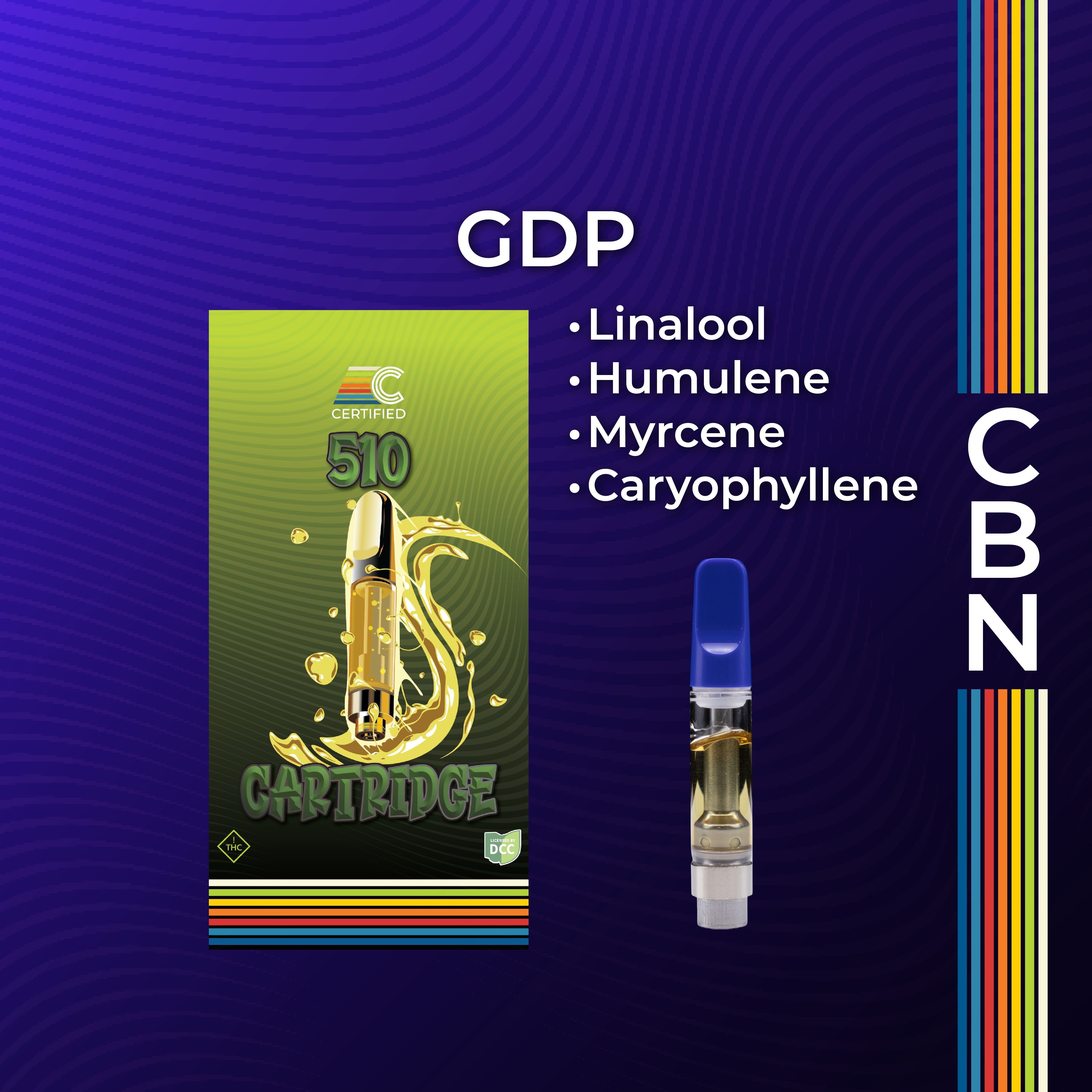 Photograph of product: GDP + CBN | 1g Distillate Cartridge