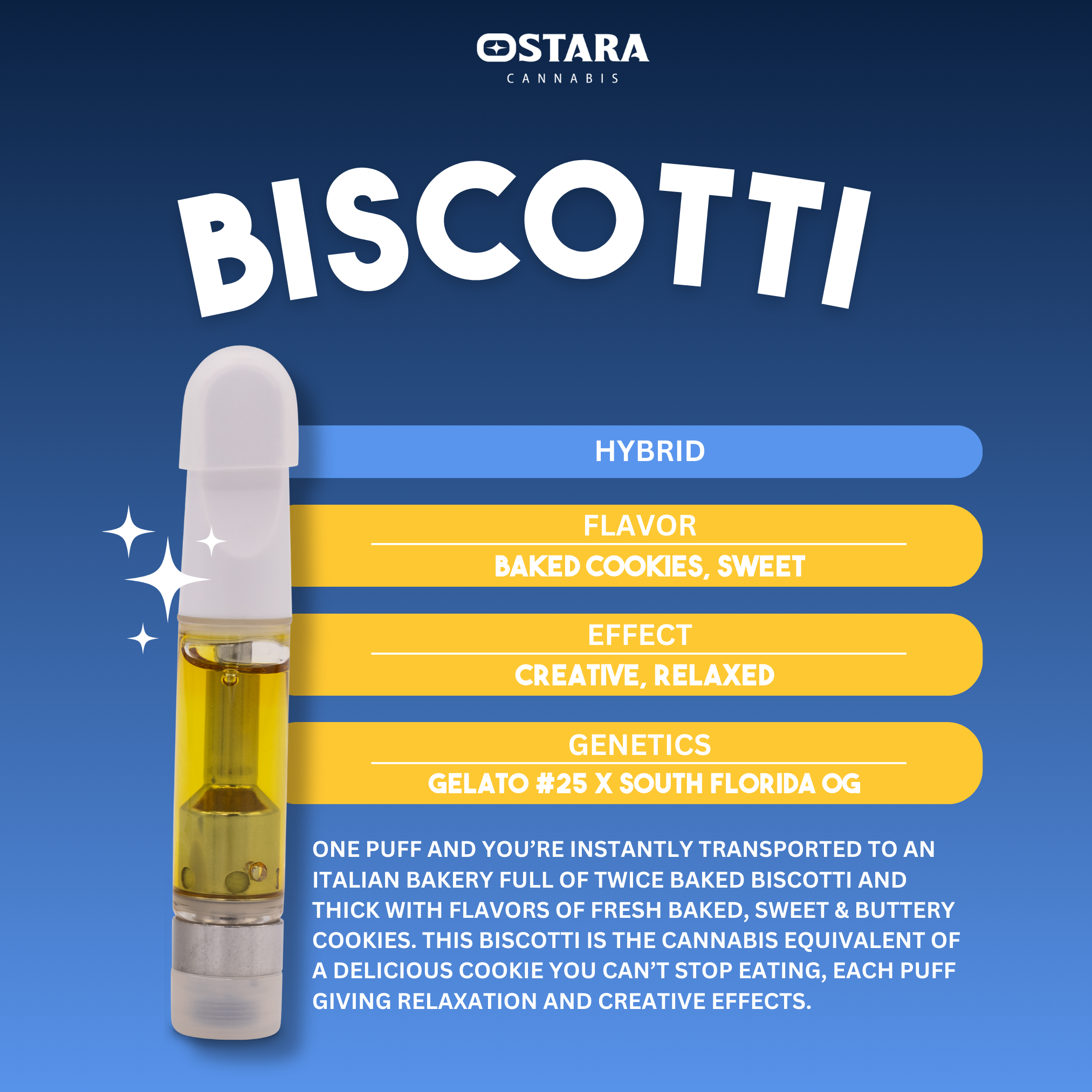 Photograph of product: Biscotti - Distillate Cart - 1g