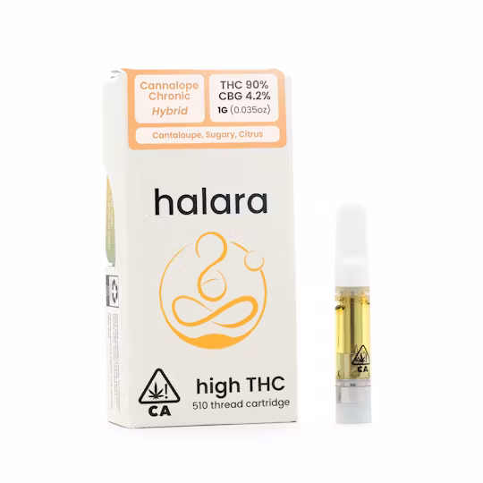 Photograph of product: Cannaloupe Chronic | High THC Cart