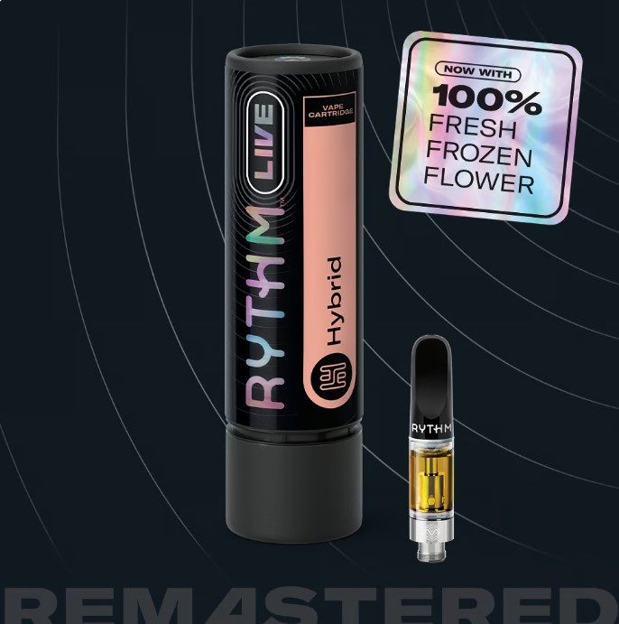Photograph of product: Afternoon Delight (Live Resin) | Vape Cart | [0.85g]