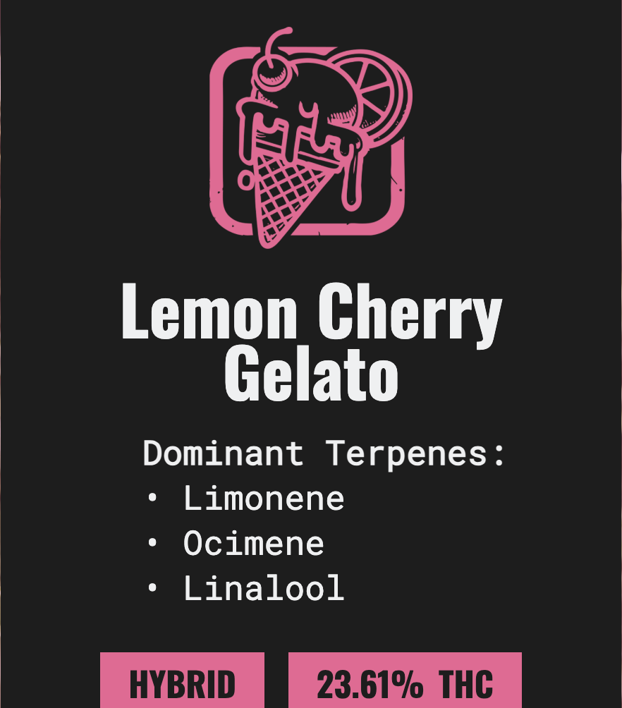 Photograph of product: Lemon Cherry Gelato