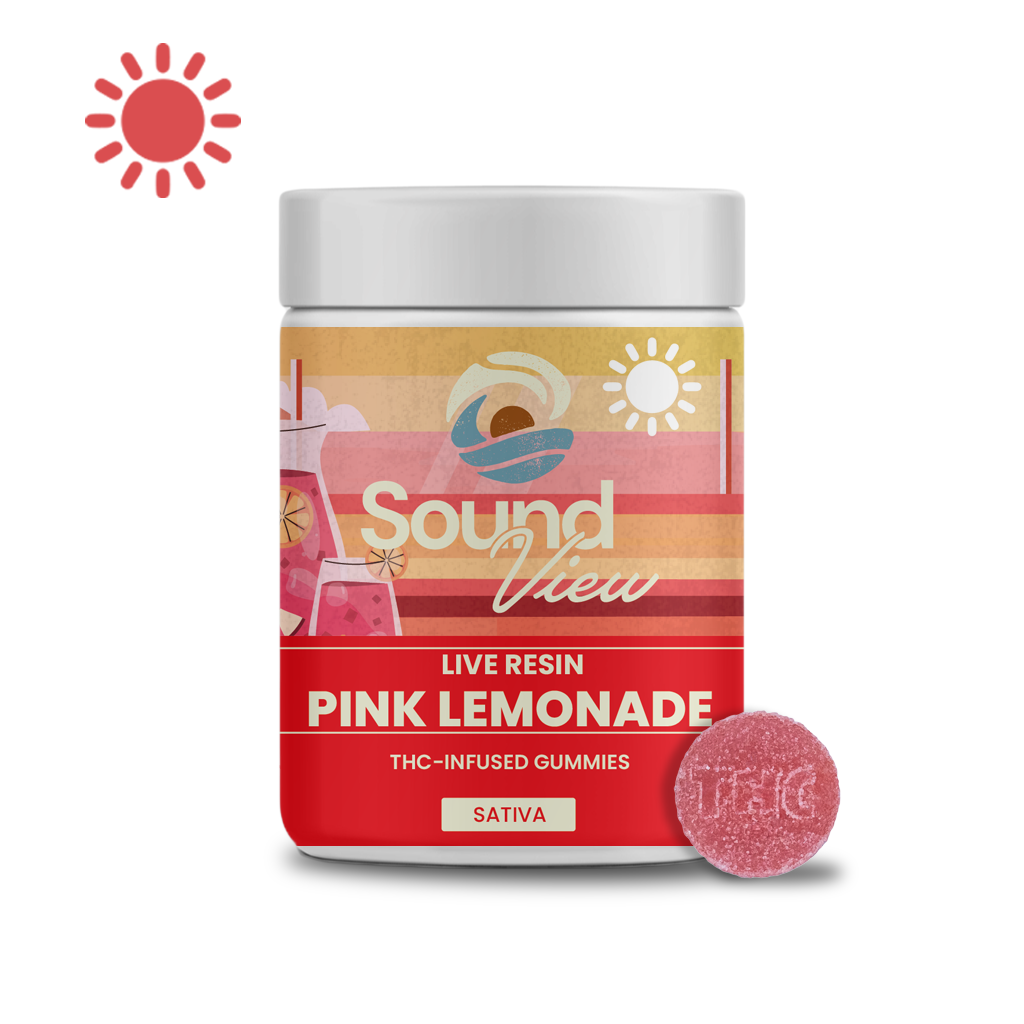 Photograph of product: Pink Lemonade | Live Resin Gummies | 20PK (C0080000100)