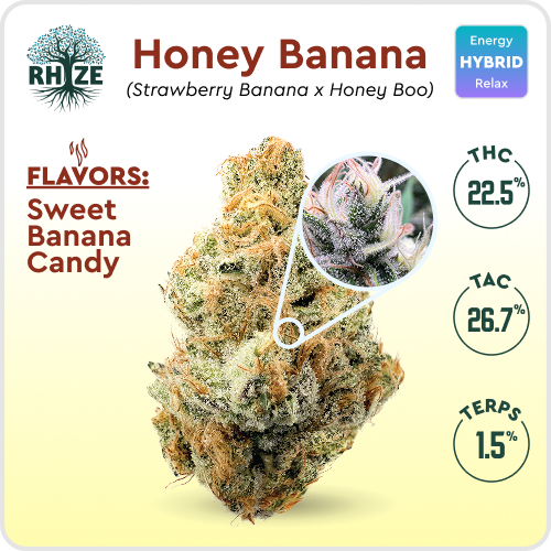 Photograph of product: Honey Banana - 28g