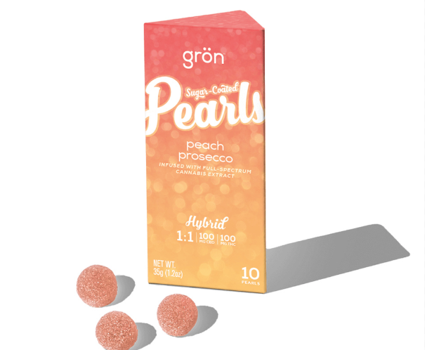 Photograph of product: Peach Prosecco