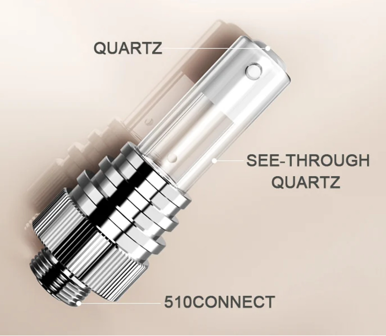 Photograph of product: Lookah Seahorse Single Quartz Tube 510 Heating Element