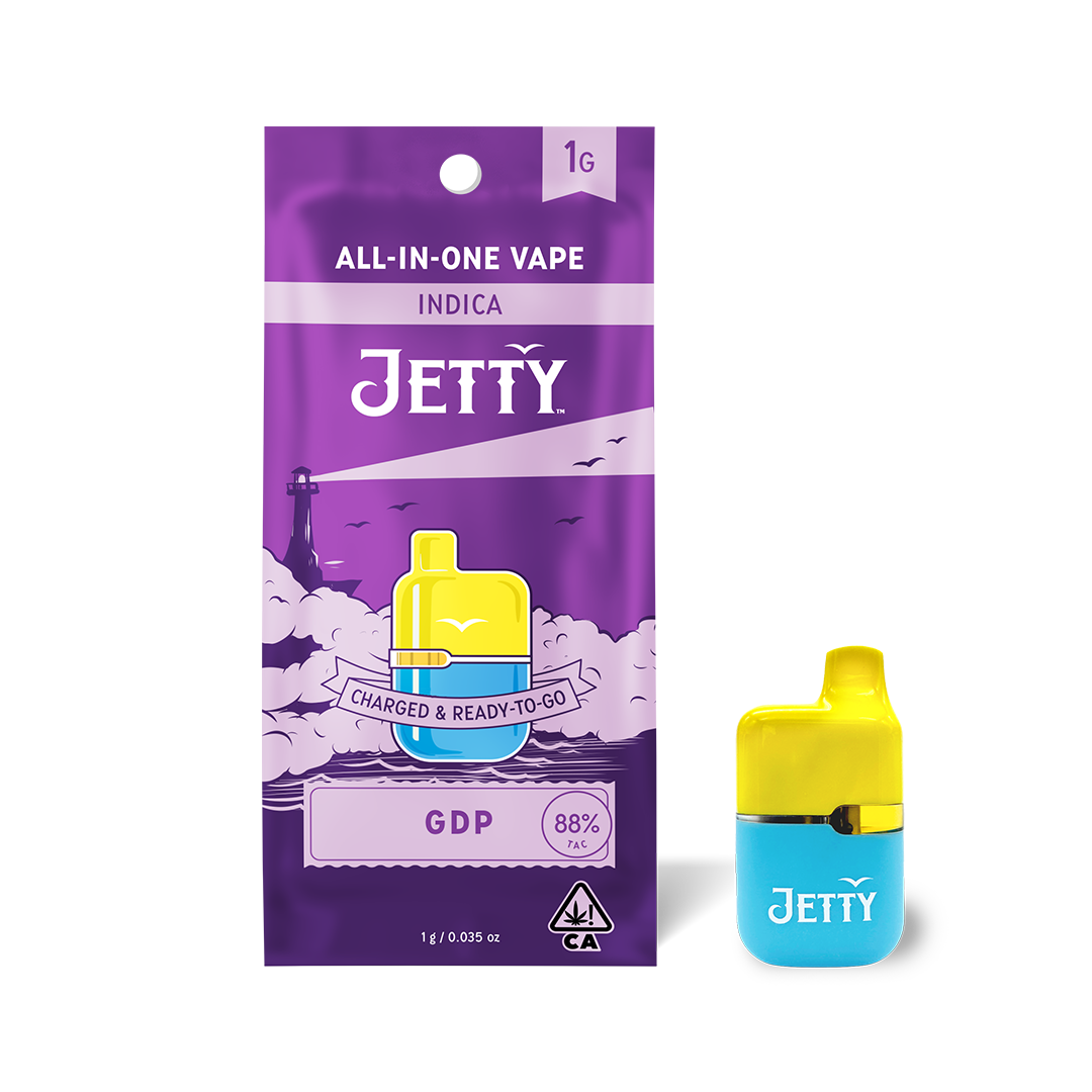 Photograph of product: 1G - RTU - GDP
