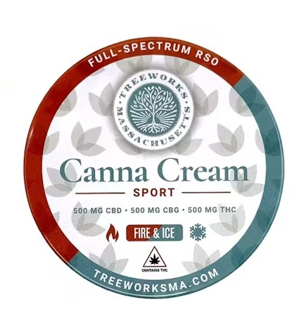 Photograph of product: Canna Cream Sport 1:1:1 TH-oui:CBD:CBG