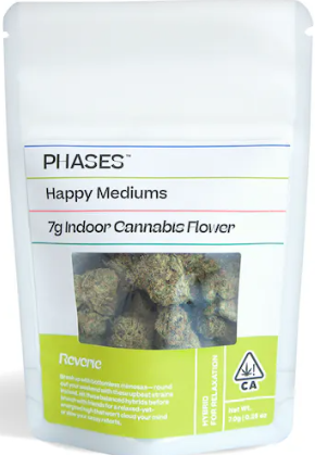 Photograph of product: Gorilla Cookies [H] - Flower - 7g