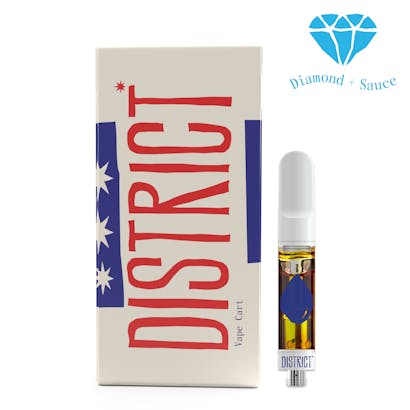 Photograph of product: Gelato Cake [Liquid Diamonds & Sauce CARTRIDGE-1g] || District Oui'd