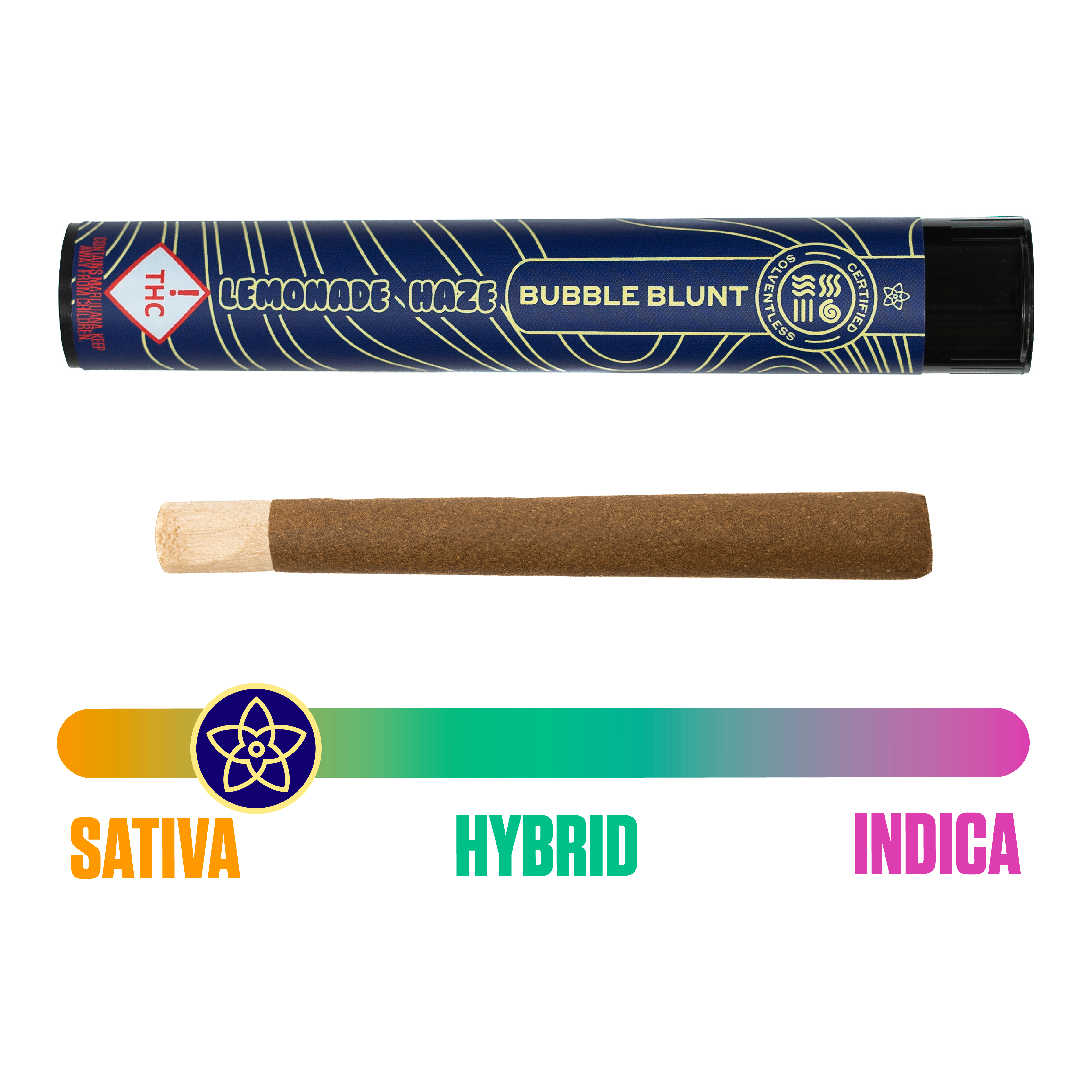 Photograph of product: TFC - Bubble Blunt (S) - Lemon H3@%S #4