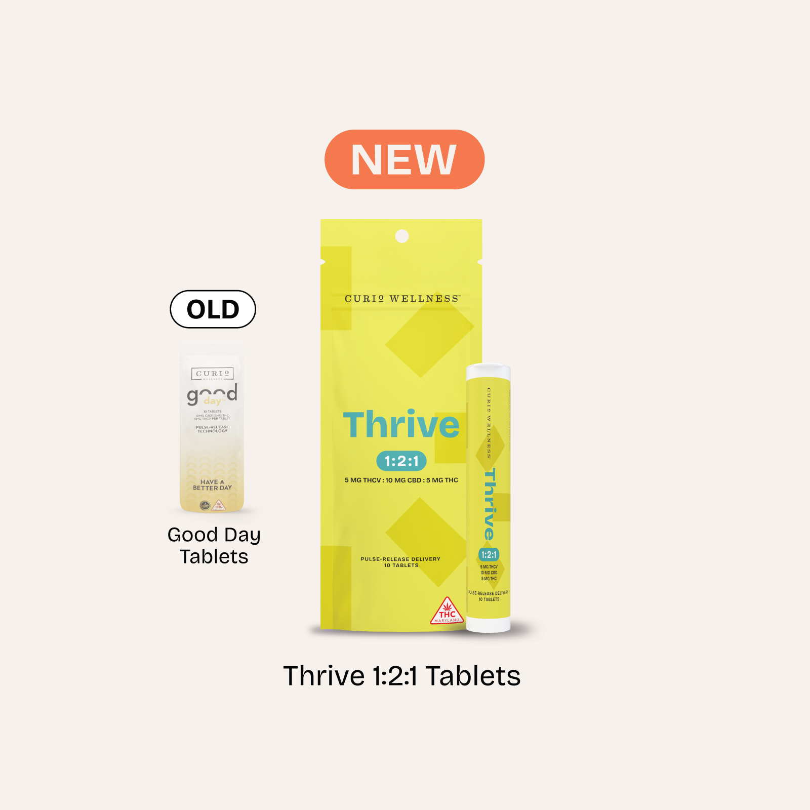 Photograph of product: #1 in MD Curio - Thrive 1:2:1 Tablets (10ct/5mg) (Formerly Good Day)