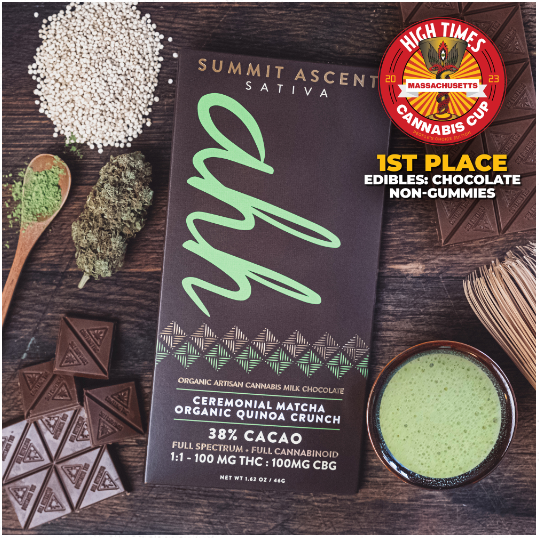 Photograph of Product: Chocolate Bar - Summit Ascent Matcha & Quinoa Crunch  RSO- 1:1 THC:CBG - 100mg - Treeworks