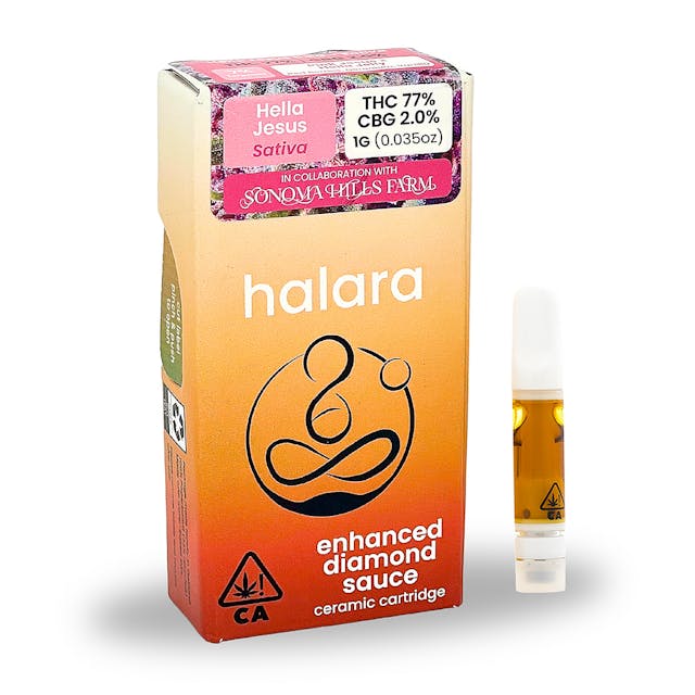 Photograph of product: 1G Hella Jesus Cartridge - 