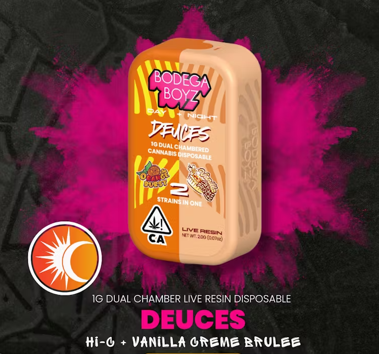 Photograph of product: Orange Burst X Vanilla Creme Brulee 1g