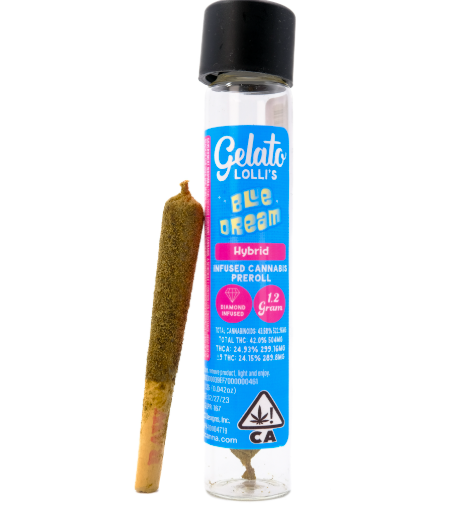 Photograph of product: LOLLI'S BLUE DREAM 1.2G