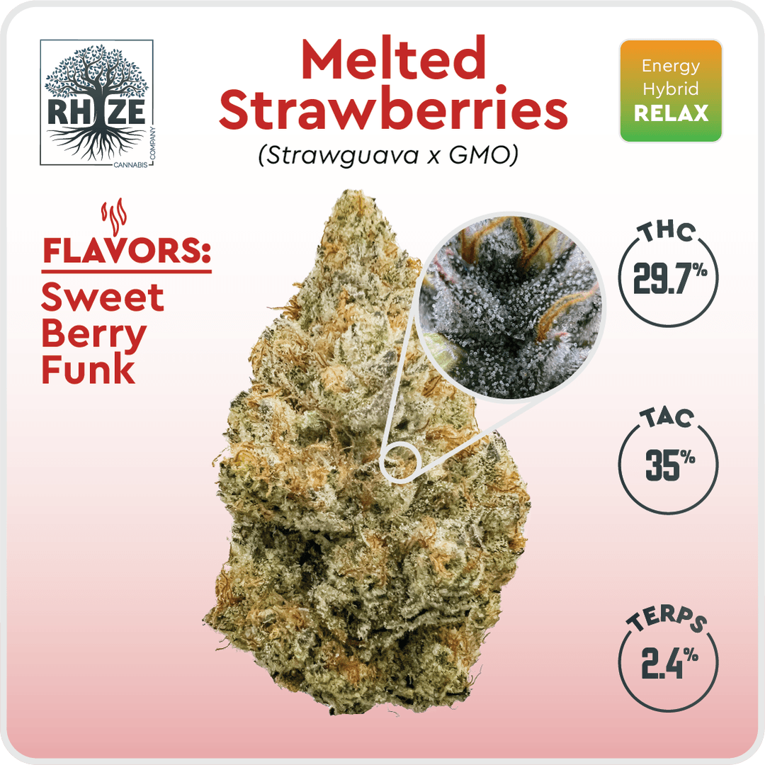Photograph of product: Rhize Oui'd Company | Melted Strawberries | Indoor | Bulk - 28g
