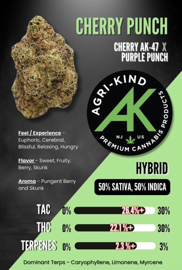 Photograph of product: Agri-kind l Cherry Punch l 3.5g