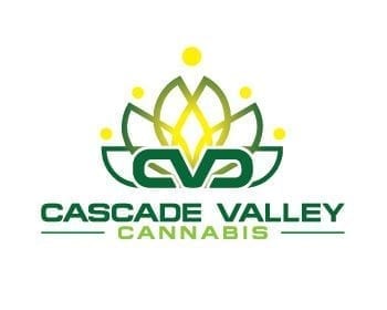 Photograph of product: CVC - PANCAKES - Infused Preroll