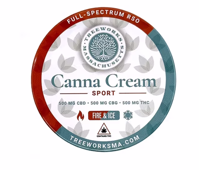 Photograph of product: Canna Cream Pro Sport Fire & Ice (1:1 TH-oui:CBD) (TAX INCLUDED)