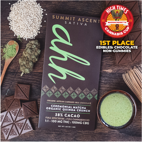 Photograph of product: Ahh 1:1 Summit Ascent Quinoa Crunch Chocolate Bar 100mg 20pk (TH-oui:CBG)