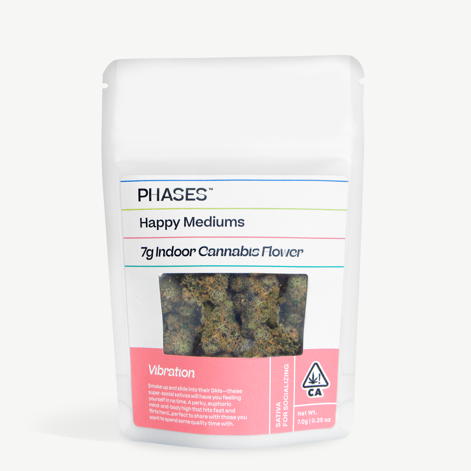 Photograph of product: HAWAIIAN HEADBAND 7G