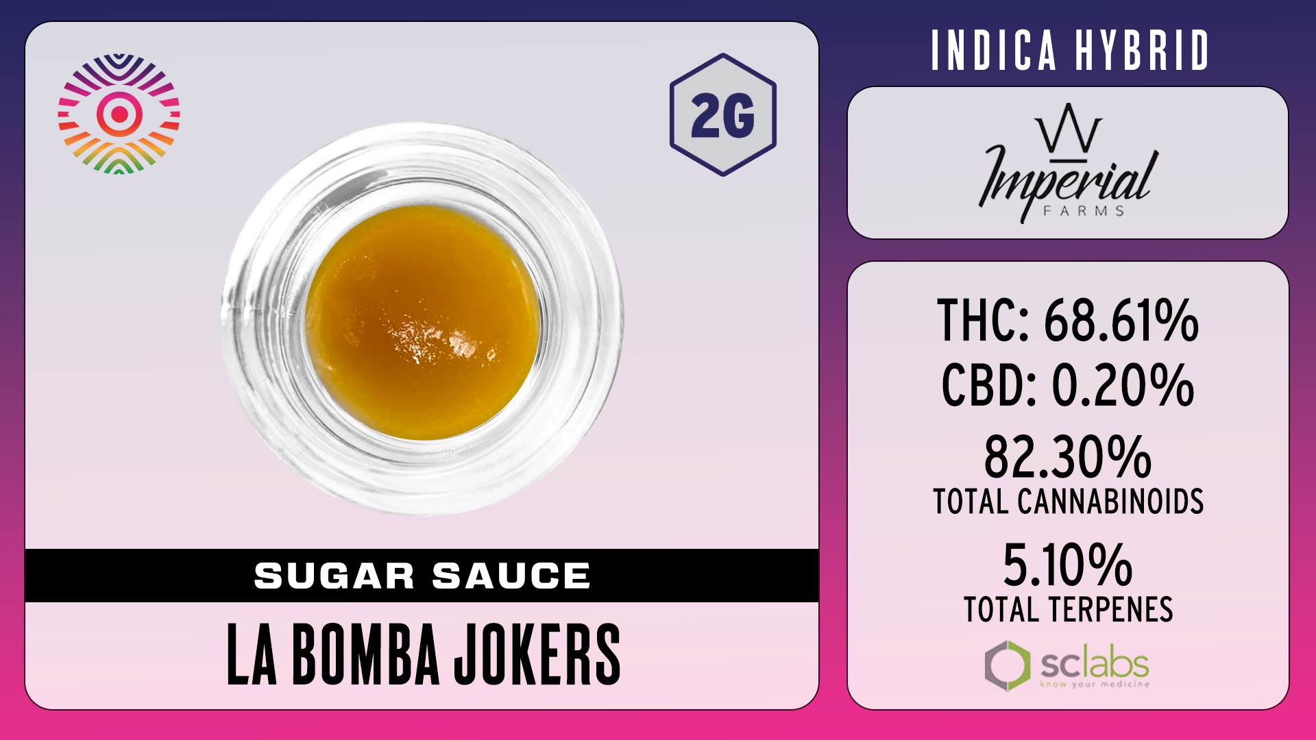 Photograph of product: WLE Chromatic 2g | La Bomba Jokers Sugar Sauce