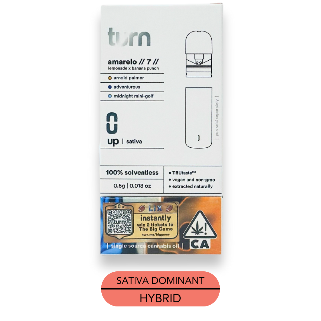 Photograph of product: Turn - Live Resin - Peaches N Cream - Vape Pods - 1.0g