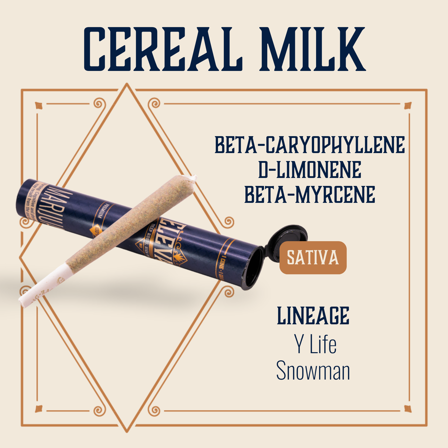 Photograph of product: Cereal Milk Pre-Roll | 1g