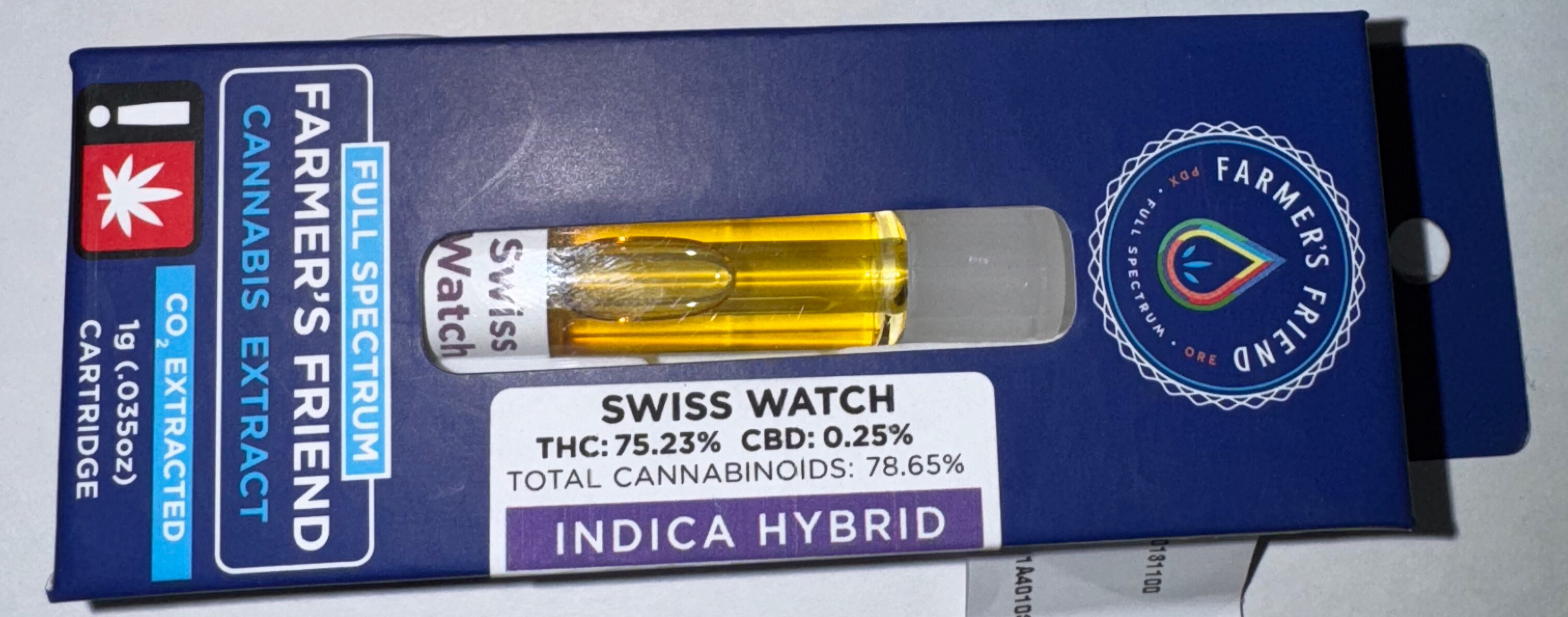Photograph of product: Swiss Watch
