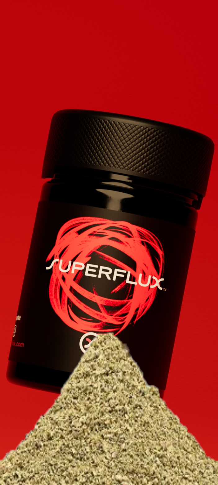 Photograph of product: Superflux: Mint Sherbert | Infused Ground - 3.5g