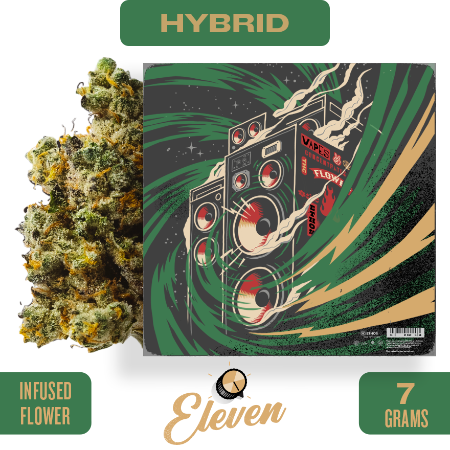 Photograph of product: Grape Guava'z | Infused Ground Flower | 7g