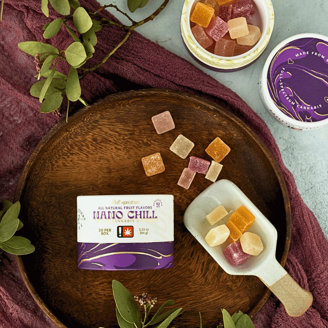 Photograph of product: HDP-NANO-CHILL gummies