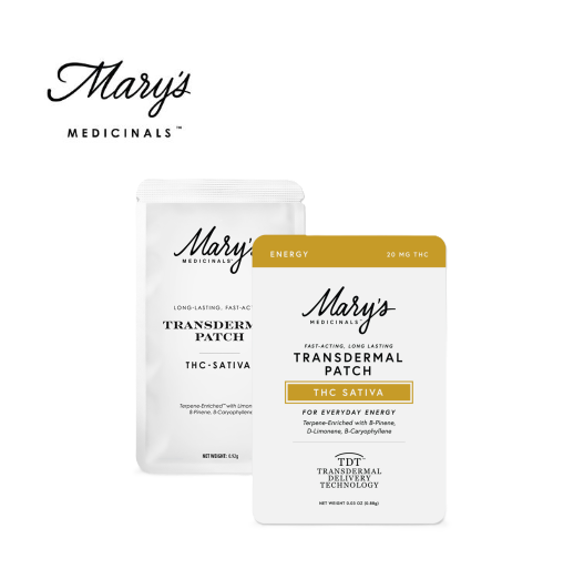 Photograph of product: ENERGY TRANSDERMAL PATCH