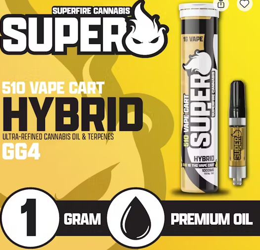 Photograph of product: SuperFire | 1g Cart | Gorilla Glue #4