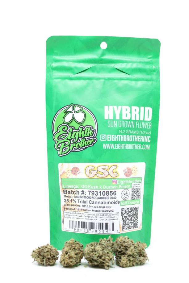 Photograph of product: GSC - 14G