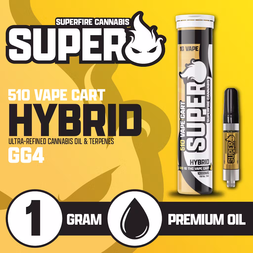 Photograph of product: SuperFire - GG #4 Cart