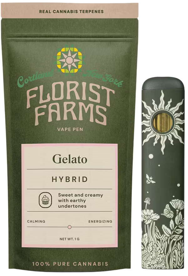 Photograph of product: Gelato - AIO (1.0g)