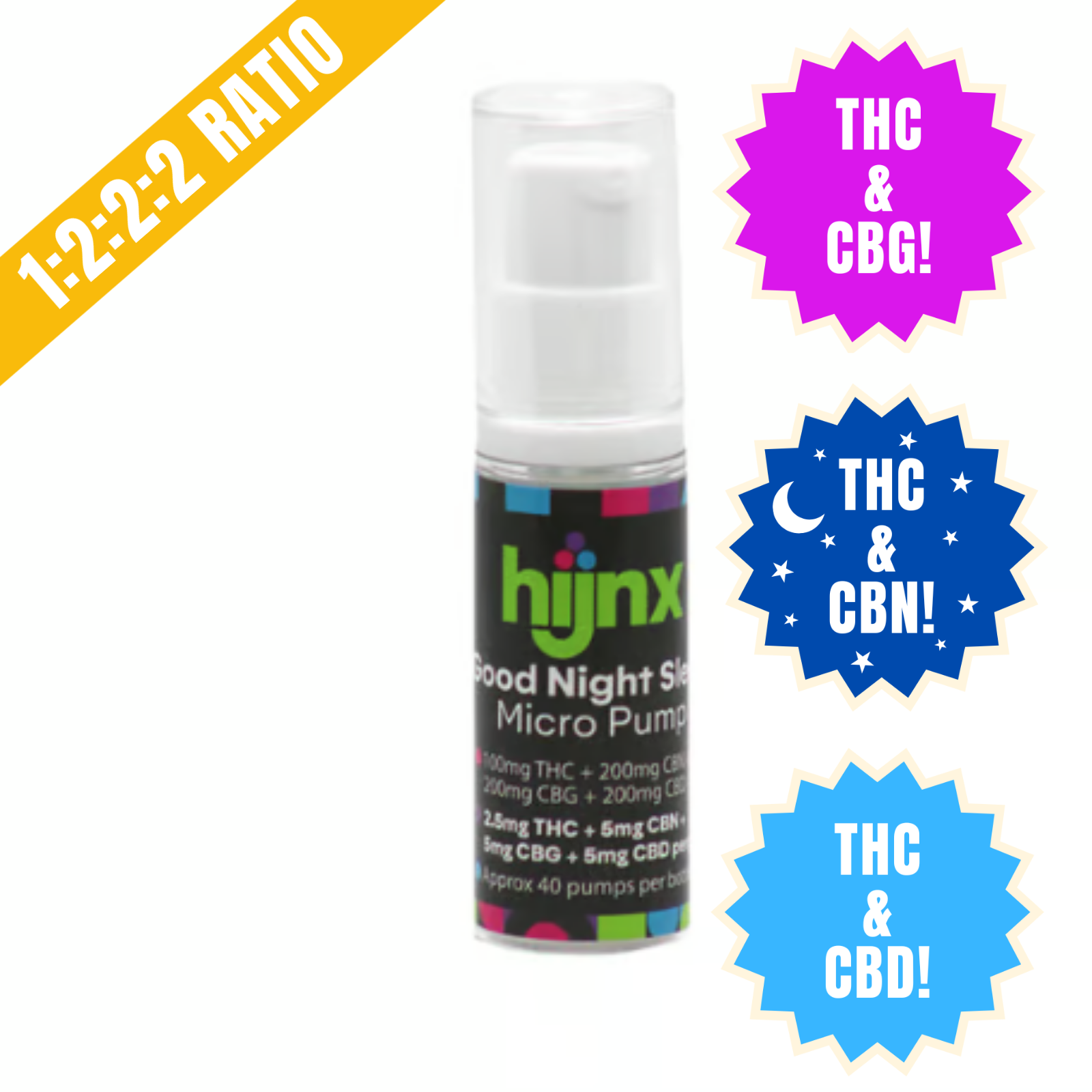 Photograph of product: NIGHT SLEEP | PUMP TINCTURE